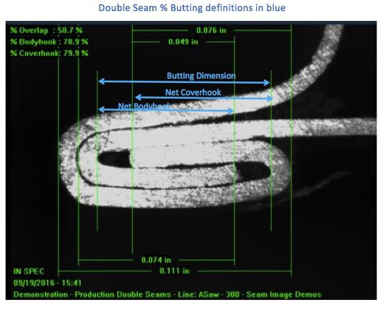 Can Seam Inspection | Can Seam Inspection Equipment ...